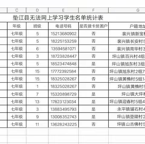 播种春天――线下送教，五中党员在行动