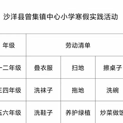 沙洋县曾集镇中心小学寒假温馨提示您