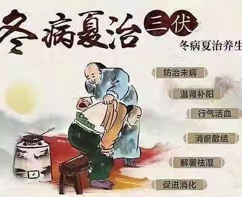 春夏养阳，未病先防