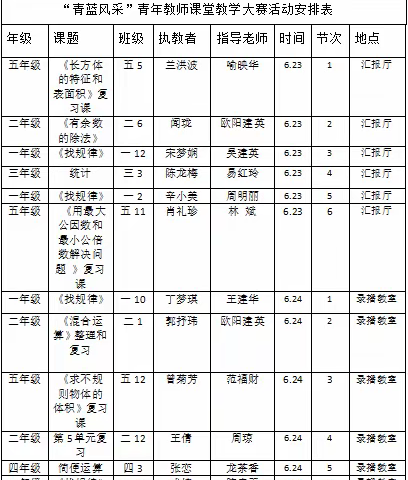 结青蓝，共成长——万载一小“青蓝风采”教学大赛活动纪实