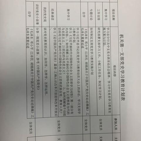 南充中支一支部开展党史学习教育（第一期）