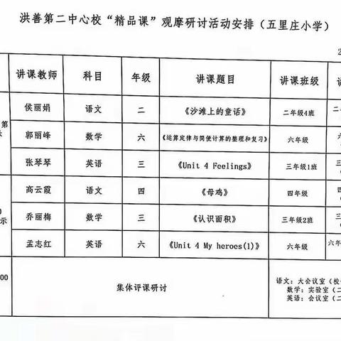 暖春教研谋新篇，课堂教学引新颜___洪善第二中心校精品课活动纪实