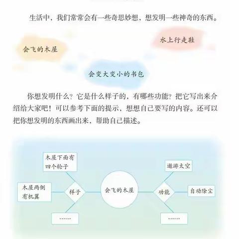 我的奇思妙想——四年级84班第二单元习作展示