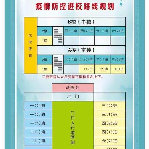 “疫”消雨散，初秋相见——记二七区盛安路小学开学啦