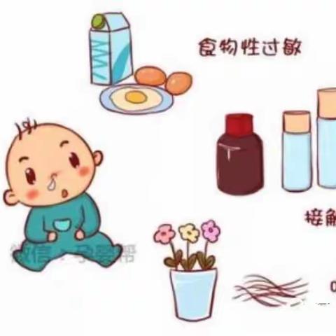 【滨河幼儿园】～如何预防春季过敏？