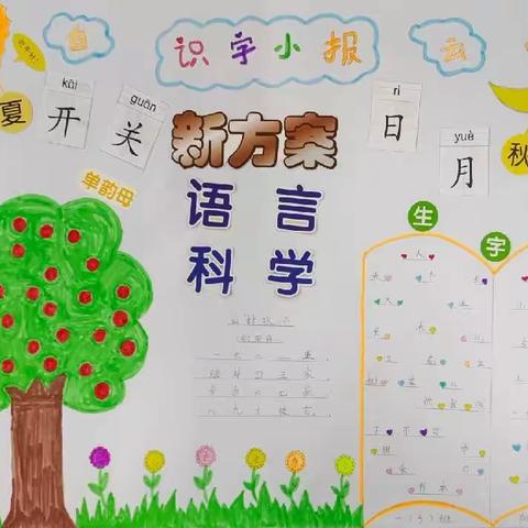 “生活处处是语文，我是识字小能手”——芙蓉小学一3班识字小报