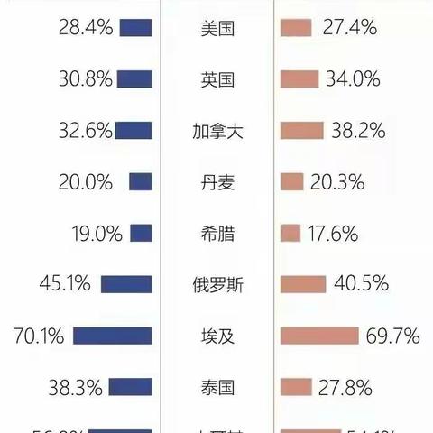 能力作风建设年·法治教育||­­中小学欺凌防治手册，师生和家长必读！       新密市小博士学校 2022-5-17