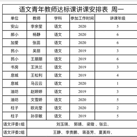 青年教师展风采，高效课堂亮青春—梁邱小学语文青年教师达标课活动