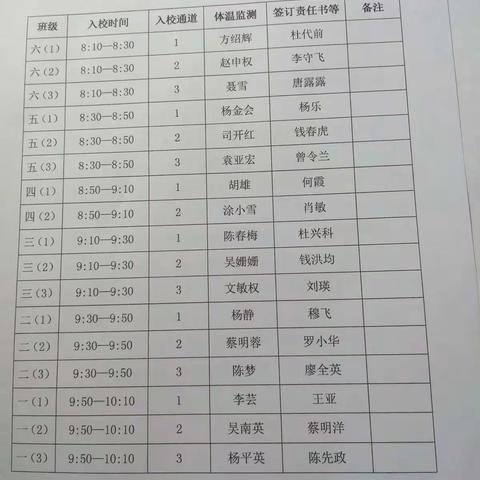 习水县醒民镇中心小学2020年春因疫情影响复学复课的通告