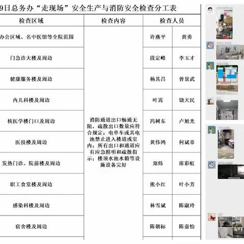 勤抓安全生产巡查  筑牢“平安医院”建设