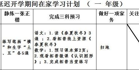 翰墨修身，以字养徳——杏园小学19级五班练字专题