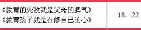 我读书  我快乐  我成长——界牌中心小学一（10）班家校共育第三场线上交流活动