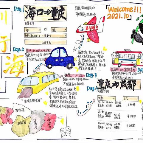 初二年级物理实践作业之旅行海报设计获奖名单