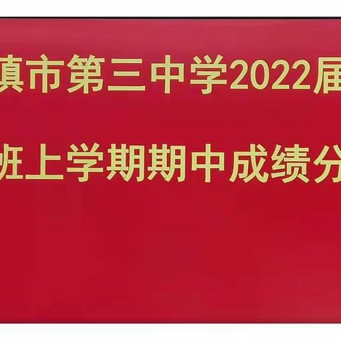 精准分析促教学，砥砺前行共提升——景德镇三中2022届初中毕业班上学期期中成绩分析会