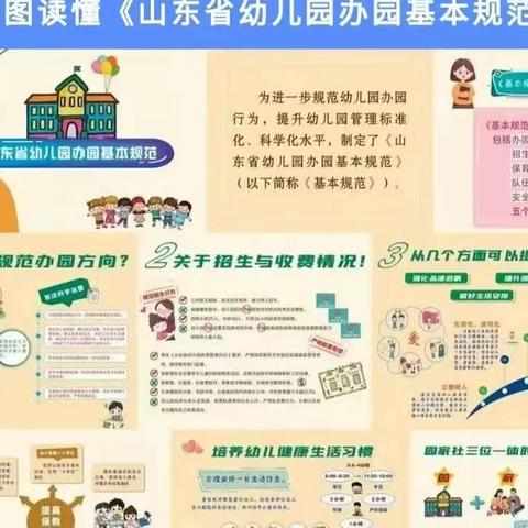 以学促思，逐梦而上——花园路幼儿园组织学习《山东省幼儿园办园基本规范》