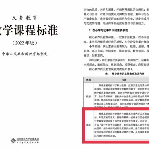 [大爱·二小]齐聚一堂研“量感”、学思成美促“双减”-金凤二小数学组课标研讨活动活动纪实