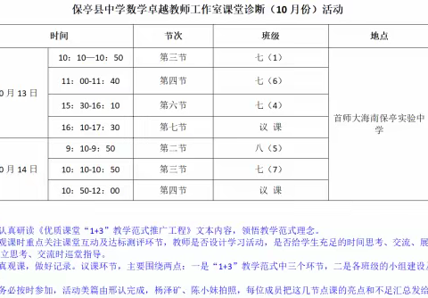 凝心聚力推课改，共研共进同成长——记2022年保亭县黄程献中学数学卓越教师工作室课堂诊断活动