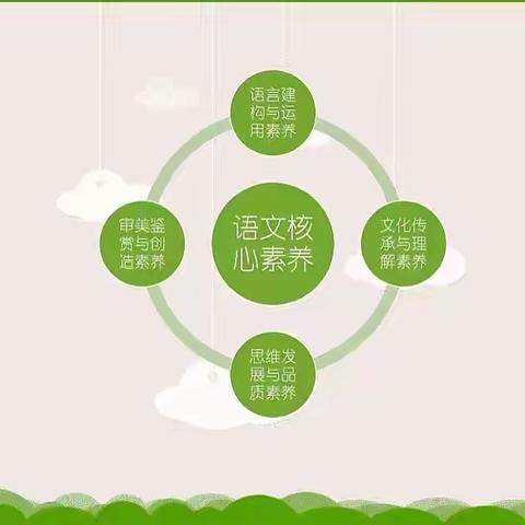 提升学生阅读能力，厚实语文核心素养一一记郯城县第五实验小学语文组“阅读素养”展示活动