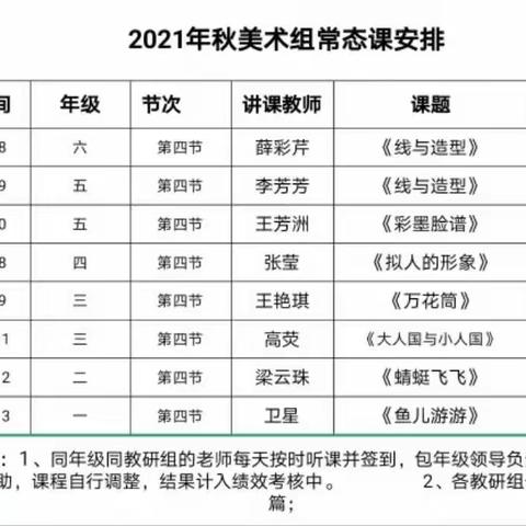 【博雅•袁小】美术组常态课纪实