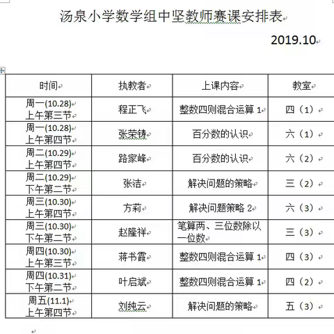 宝刀未老，越磨砺越锋芒———中坚教师赛课总结反思会简记