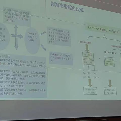 青海迎来重大教育改革—新高考！