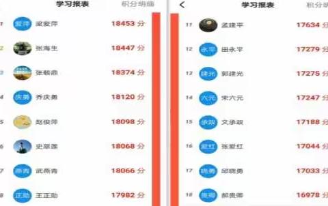 疫情防控不放松，基础本领要提升               孝义市税务局确保各项工作扎实有序开展