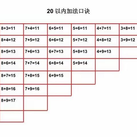 著名神经病的美篇