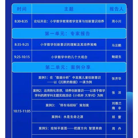 聆听名师讲座  引领专业提升——南昌市铁路第一学校教育集团绳金塔校区数学组开展专题活动