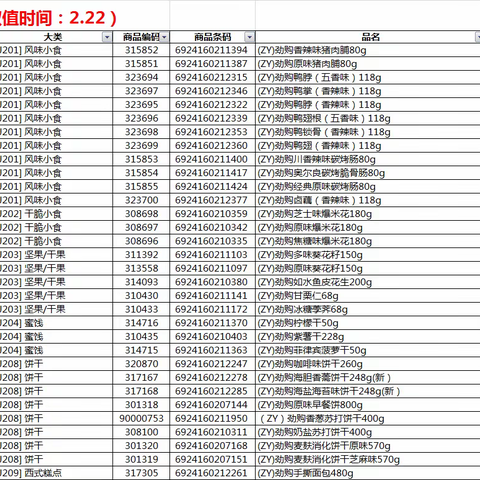 7.12大悟店休闲自有品牌陈列图片