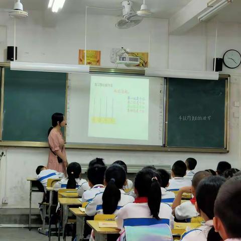 新埠中心小学第七周数学组二年级公开课展示。