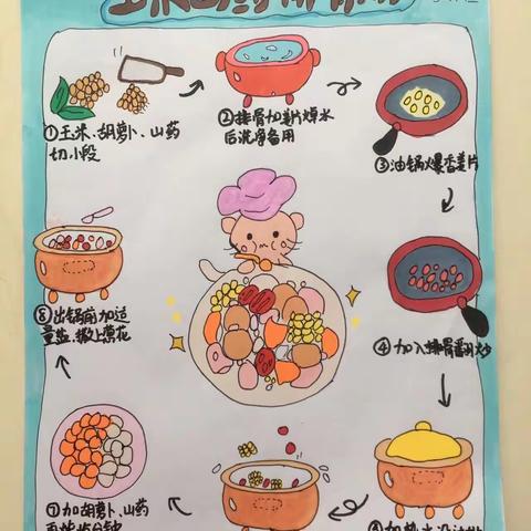 最美人间烟火  最靓小小食谱手帐设计师——龙泉小学五年级食谱手帐书设计活动侧记