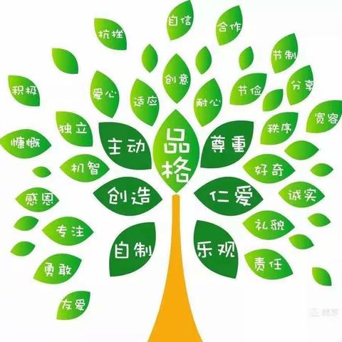 “培养抗挫品格，促进健康人格”——太原理工大学北区幼儿园（大班组）十月抗挫品格教育双师课堂家长会