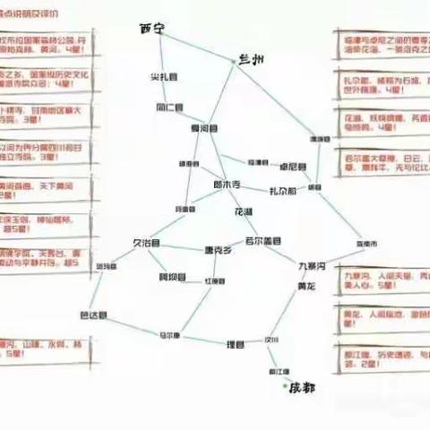 到甘南看什么？