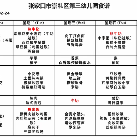 崇礼区第三幼儿园美食每篇——第二周美食分享