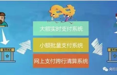 央行支付  中流砥柱