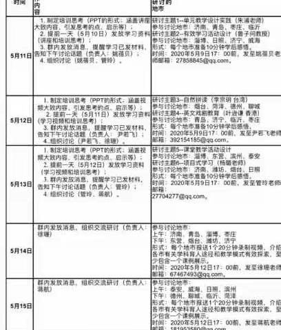 教研处处皆学问––麻店镇小学英语教研组参加省教科院小学英语学科线上培训纪实