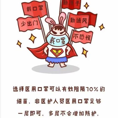 冠状病毒防护歌