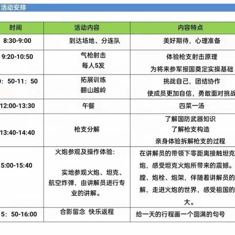 “了解兵器知识 接受国防教育”主题研学活动