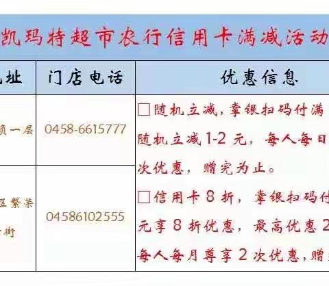 伊春农行营业部优惠活动火爆来袭～多项活动，多家商铺，还在等什么？