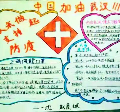 抗击疫情，我们在行动———团结路小学二（1）班全体师生为武汉加油，为中国加油！