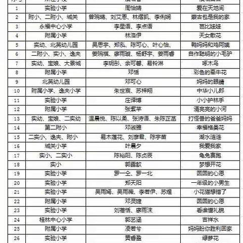 飞歌艺术2020年端午节音乐会