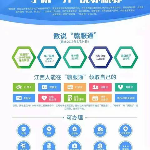 岗上积镇宣传推广“赣服通”工作火热进行中~