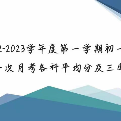 凝心聚力，砥砺奋进——初一年级第一次月考分析会议