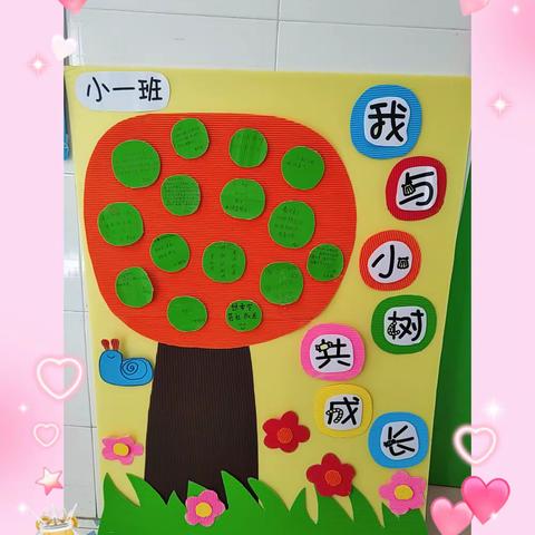 🌸永兴县朝阳实验小学幼儿园🍀小一班植树节活动🍀