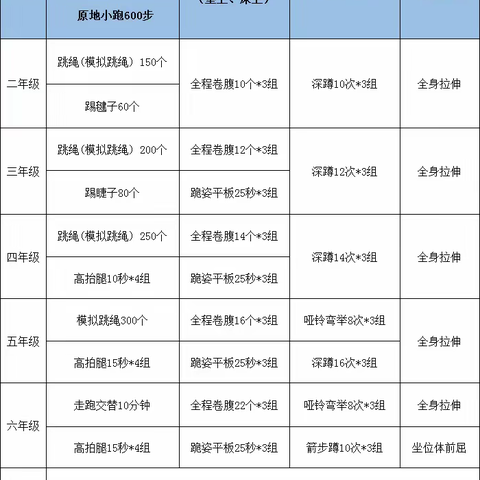 小学生居家锻炼指南