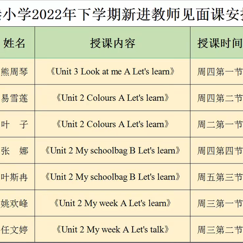 秋意渐临展风采   新秀亮相绽芳华——北港小学2022年下学期英语学科组新进教师见面课活动纪实