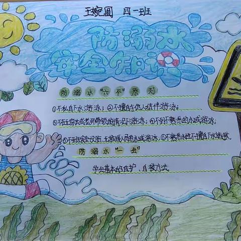 珍爱生命 预防溺水——鸣皋中心小学四一班防溺水手抄报