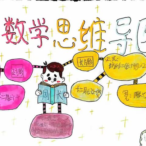 “双减”进行时之作业拓展篇——记台臣小学三年级数学“思维导图设计”作业