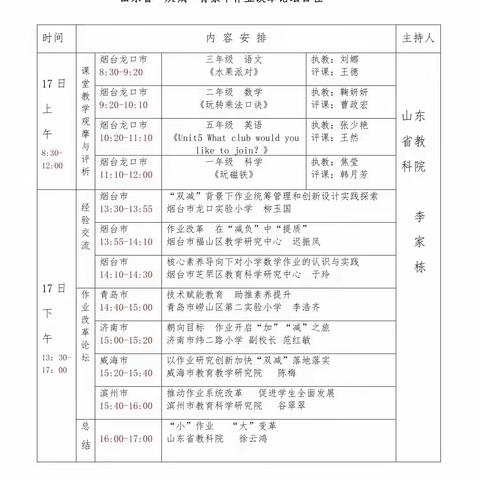 聚焦作业改革，促进“双减”落地——高新区天津路小学基于“双减”背景下作业改革论坛专题培训