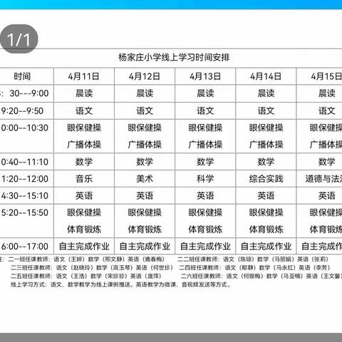 停课不停学，线上亦精彩                  杨家庄小学线上教学纪实二